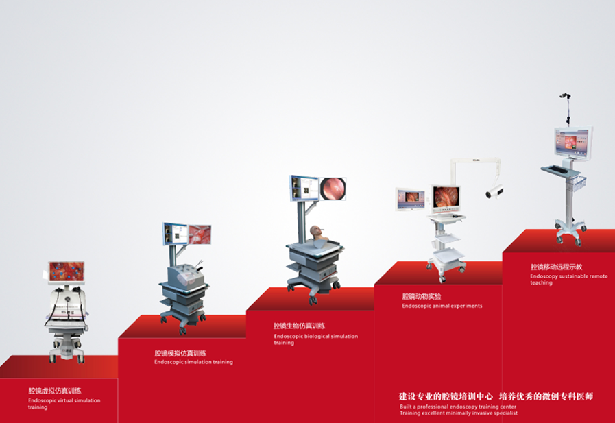 NOǮ���ٷ���վ - �����쳣����