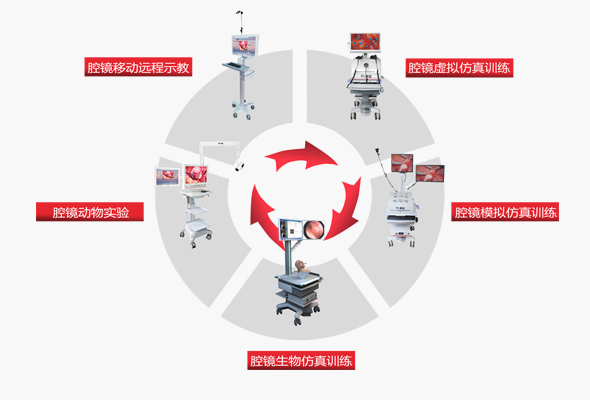 NOǮ���ٷ���վ - �����쳣����